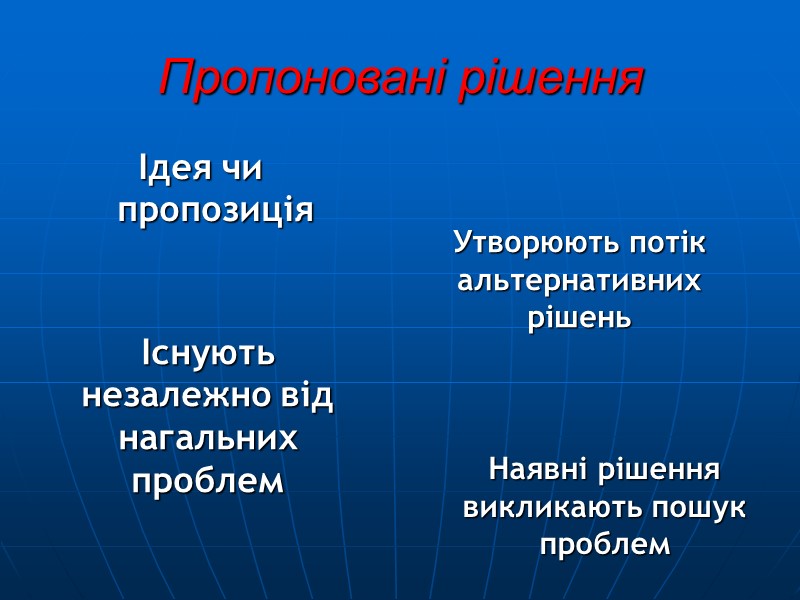 Пропоновані рішення Ідея чи пропозиція Утворюють потік альтернативних рішень Існують незалежно від нагальних проблем